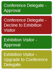 Approval process - EventReference